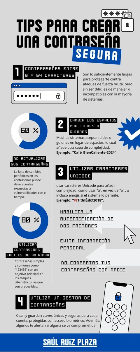 Portada del recurso: Contraseñas seguras: hábitos y recomendaciones