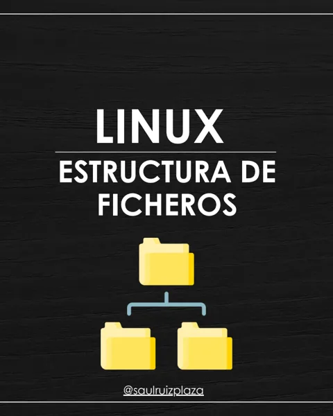 Portada del recurso: Estructura de ficheros en Linux: directorios y organización