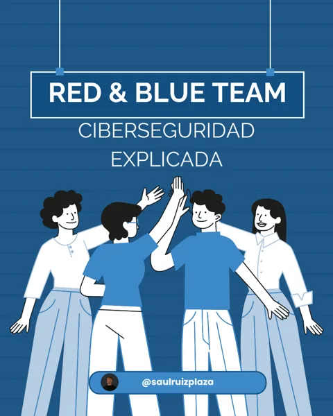 Portada del recurso: Red Team y Blue Team: ataque, defensa y colaboración
