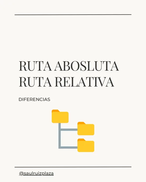 Portada del recurso: Rutas absolutas y relativas: diferencias y ejemplos